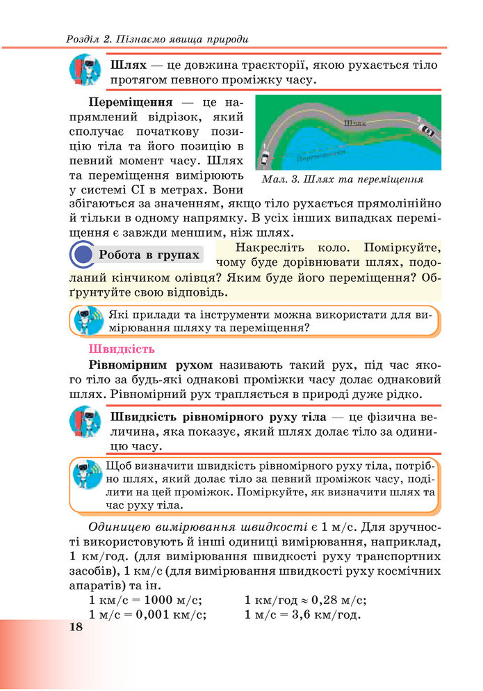 Підручник Пізнаємо природу 6 клас Мідак (2023)