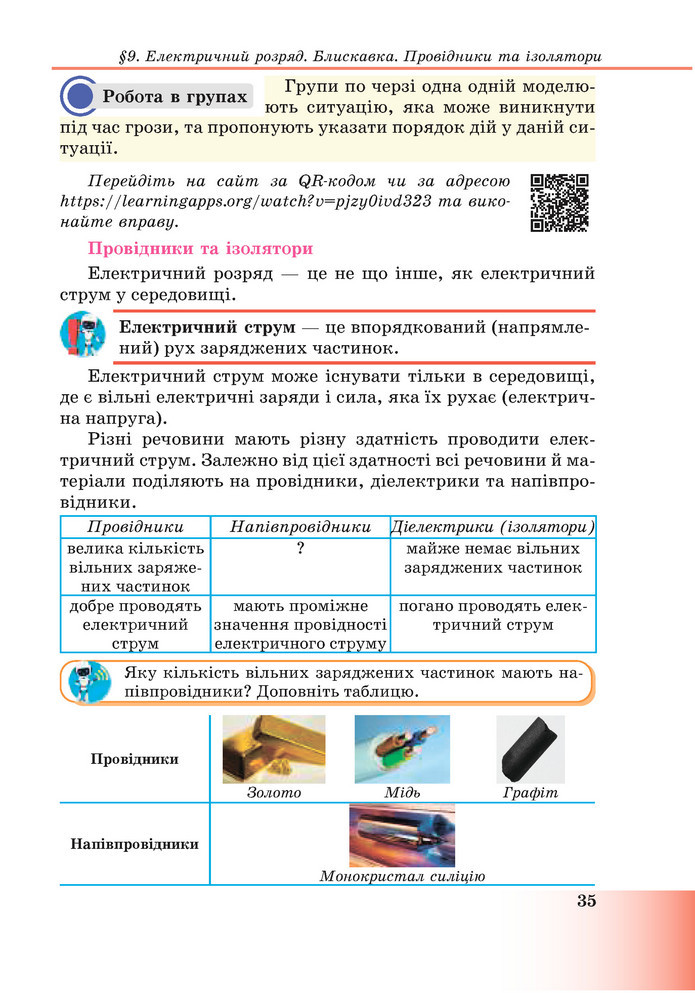 Підручник Пізнаємо природу 6 клас Мідак (2023)