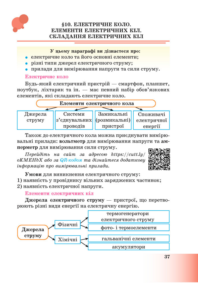Підручник Пізнаємо природу 6 клас Мідак (2023)