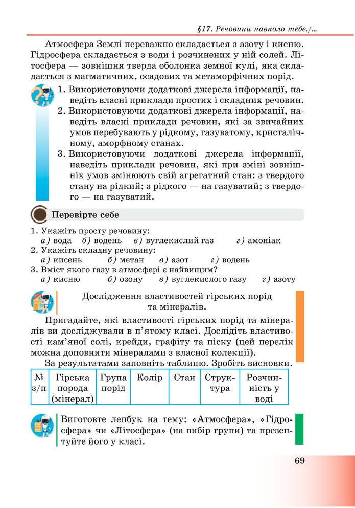 Підручник Пізнаємо природу 6 клас Мідак (2023)