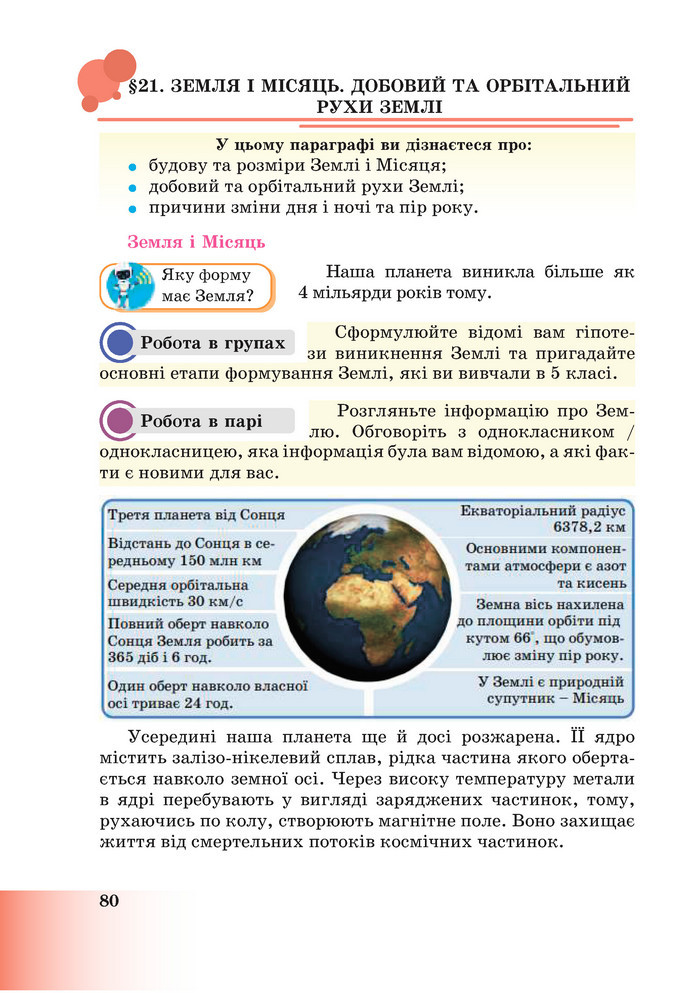 Підручник Пізнаємо природу 6 клас Мідак (2023)