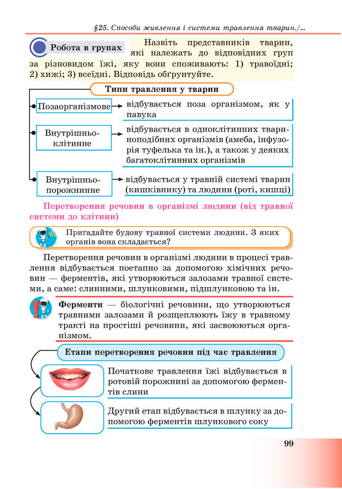 Підручник Пізнаємо природу 6 клас Мідак (2023)