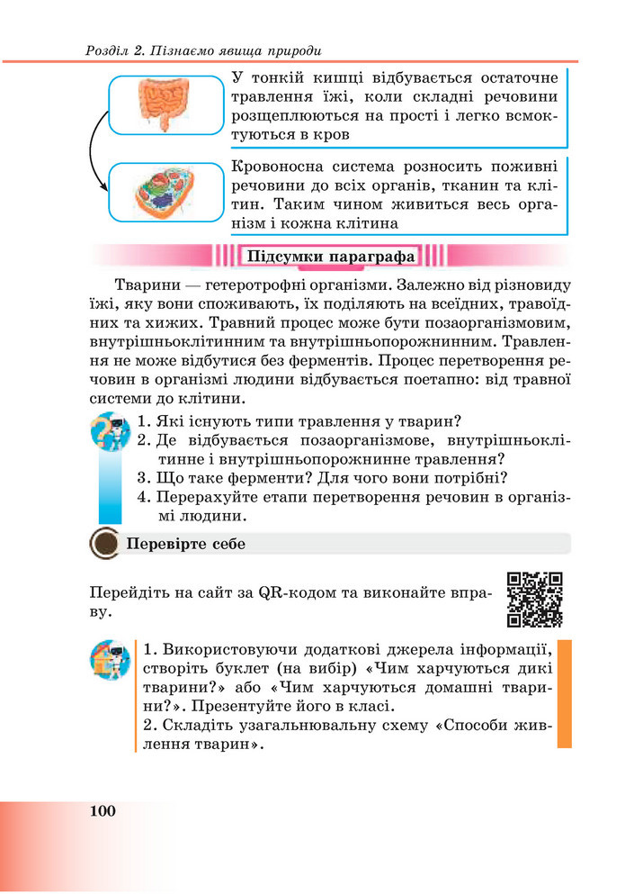 Підручник Пізнаємо природу 6 клас Мідак (2023)
