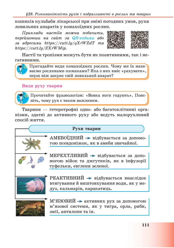 Підручник Пізнаємо природу 6 клас Мідак (2023)