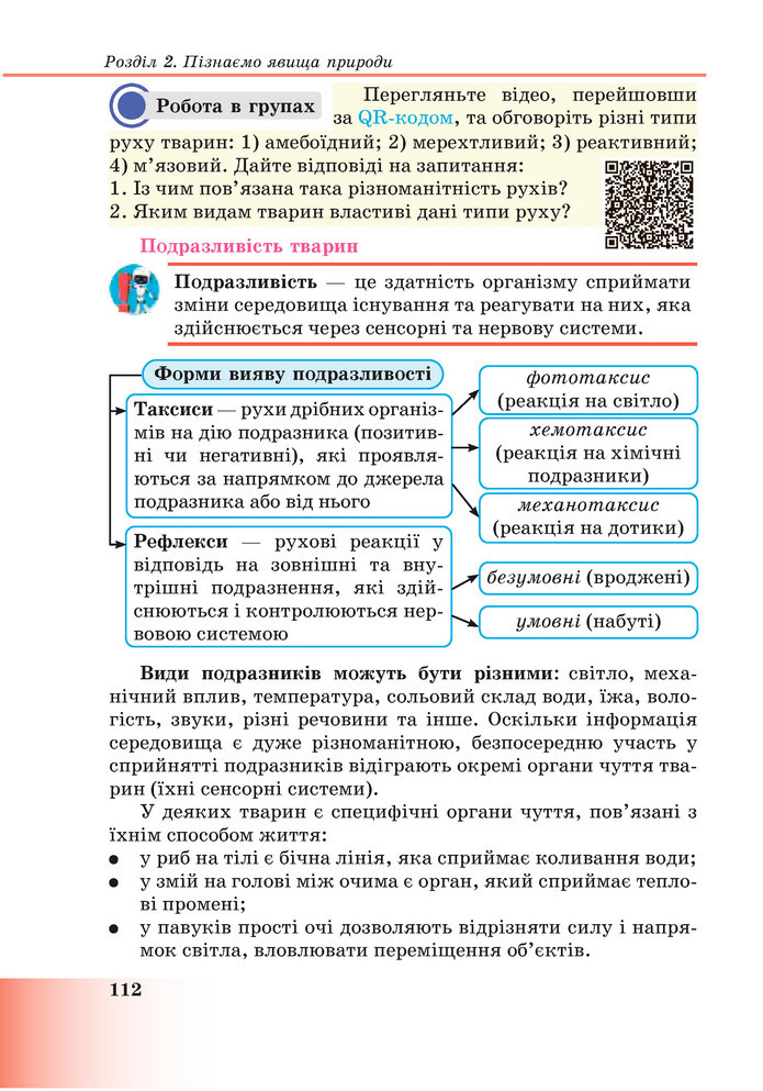 Підручник Пізнаємо природу 6 клас Мідак (2023)