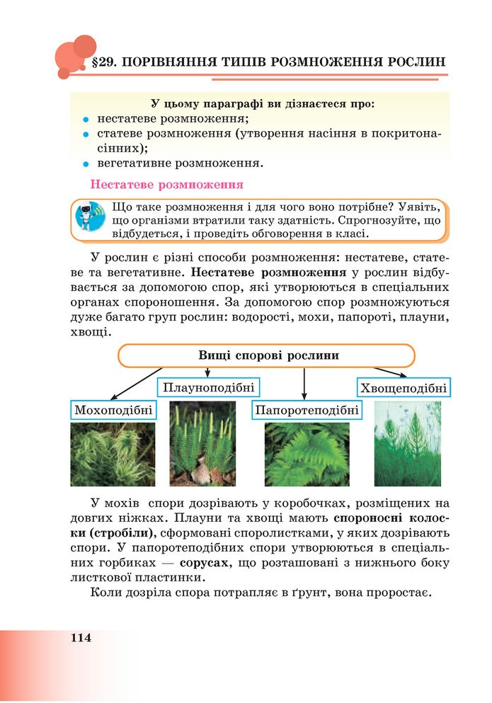 Підручник Пізнаємо природу 6 клас Мідак (2023)