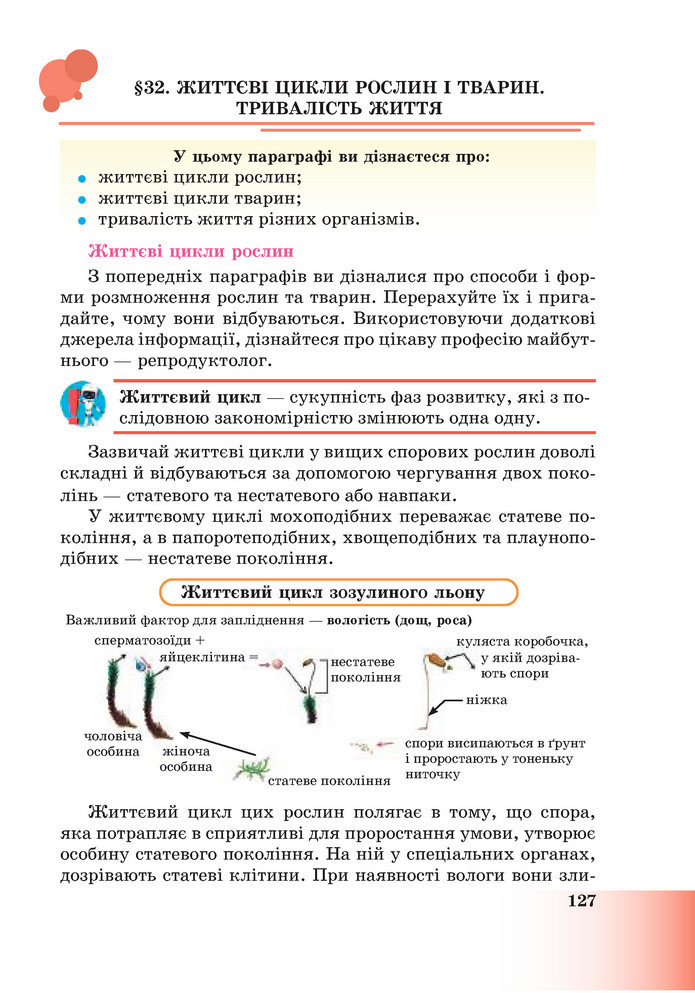 Підручник Пізнаємо природу 6 клас Мідак (2023)
