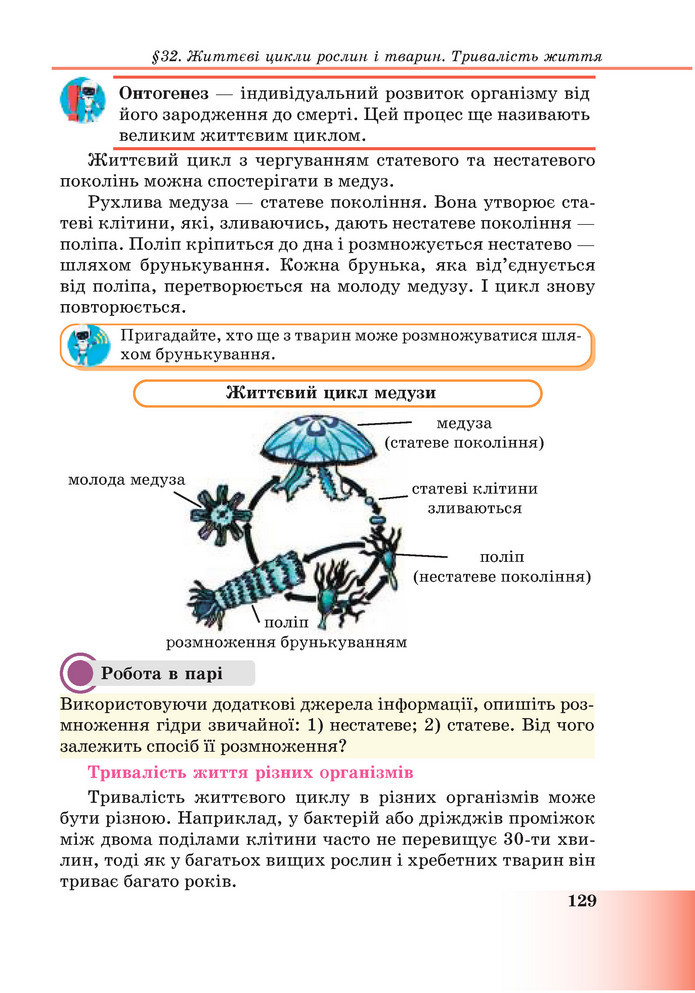 Підручник Пізнаємо природу 6 клас Мідак (2023)