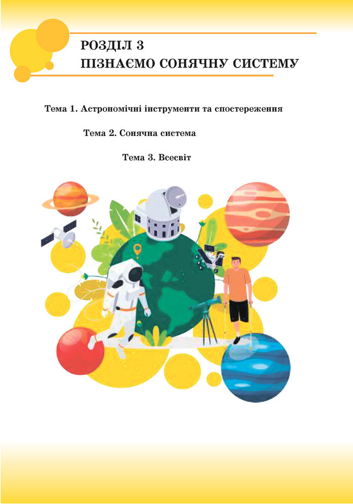 Підручник Пізнаємо природу 6 клас Мідак (2023)