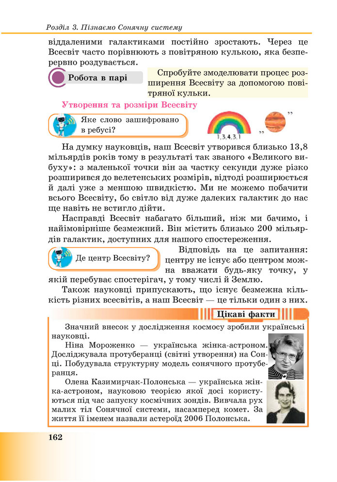 Підручник Пізнаємо природу 6 клас Мідак (2023)