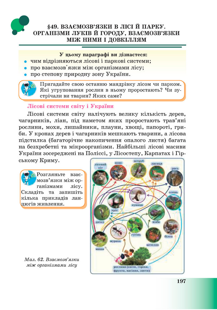 Підручник Пізнаємо природу 6 клас Мідак (2023)