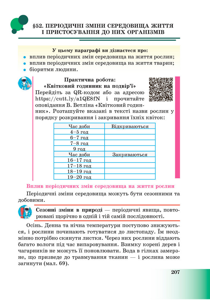 Підручник Пізнаємо природу 6 клас Мідак (2023)