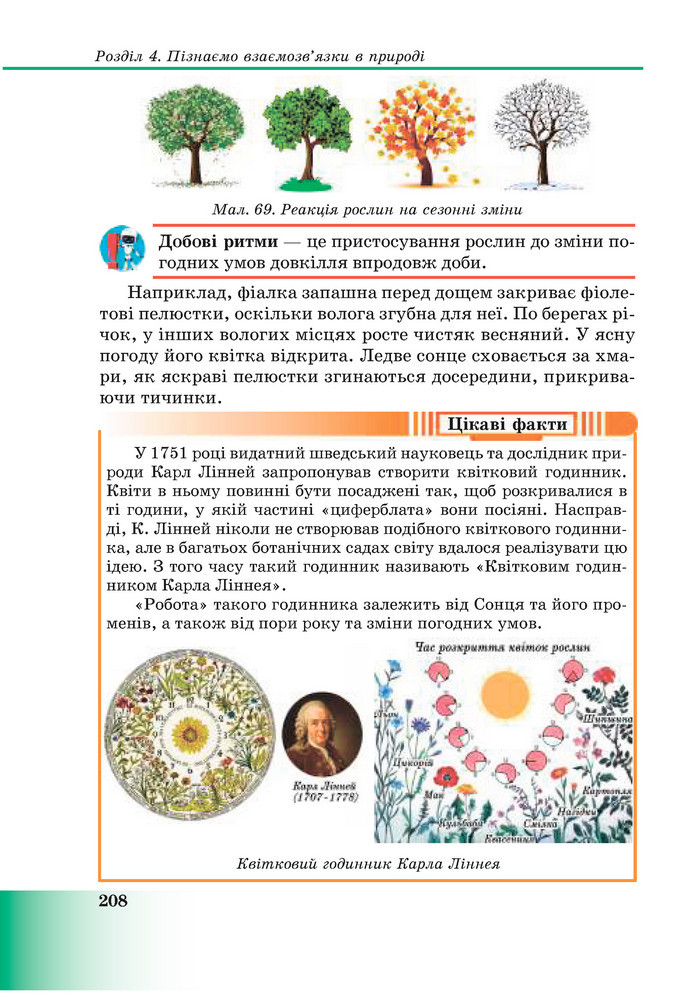 Підручник Пізнаємо природу 6 клас Мідак (2023)