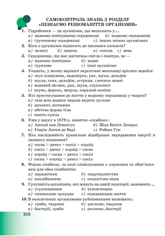 Підручник Пізнаємо природу 6 клас Мідак (2023)