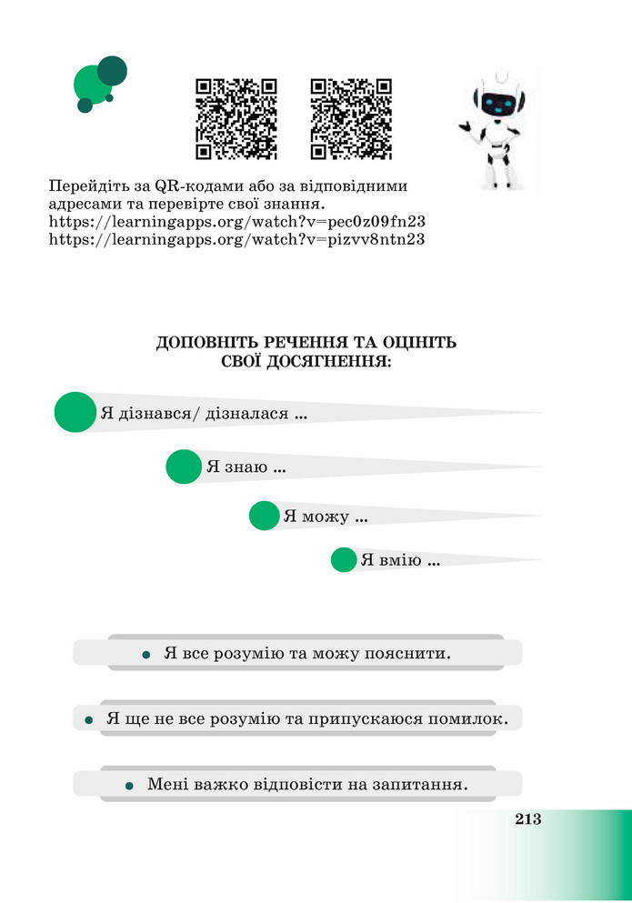 Підручник Пізнаємо природу 6 клас Мідак (2023)