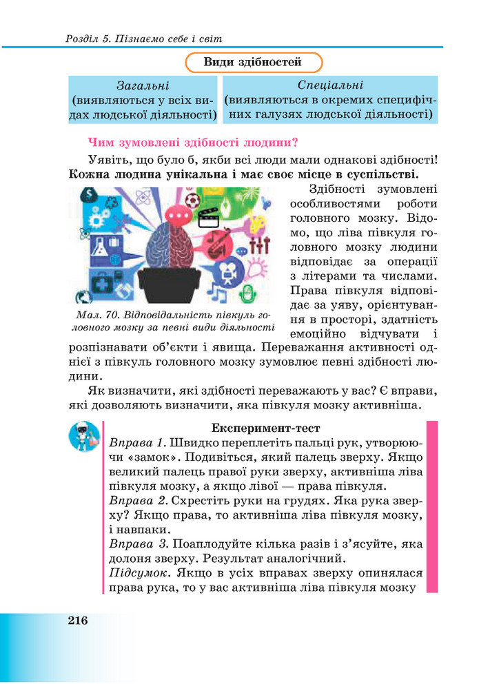 Підручник Пізнаємо природу 6 клас Мідак (2023)