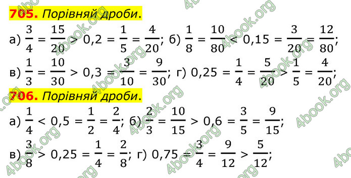 ГДЗ Математика 6 клас Бевз (1 та 2 частина)