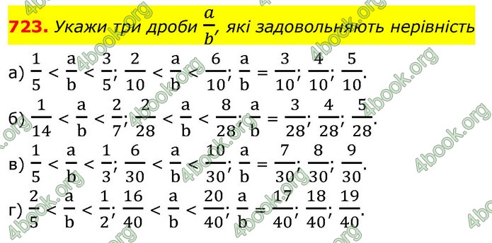 ГДЗ Математика 6 клас Бевз (1 та 2 частина)