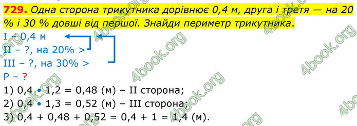 ГДЗ Математика 6 клас Бевз (1 та 2 частина)