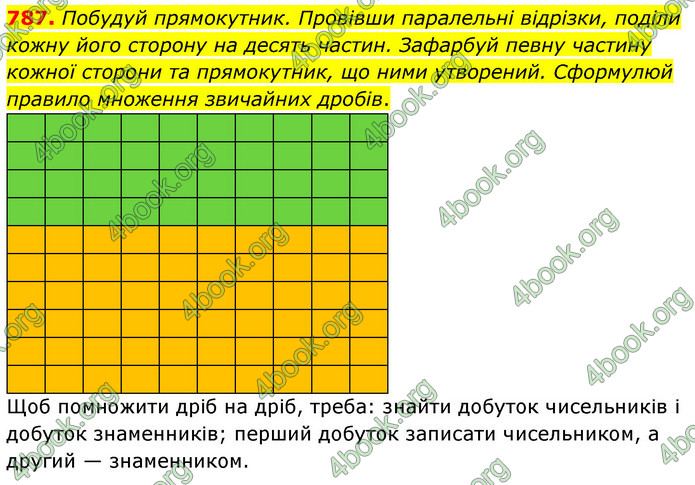 ГДЗ Математика 6 клас Бевз (1 та 2 частина)