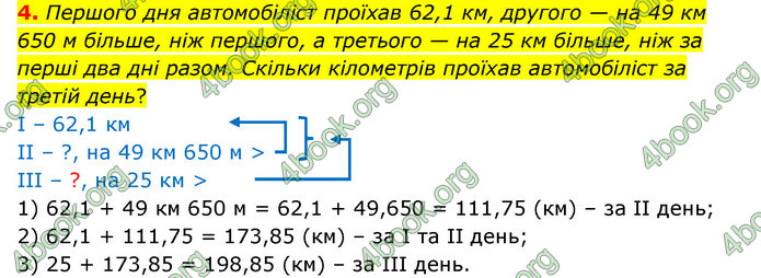 ГДЗ Зошит математика 5 клас Тарасенкова 2022