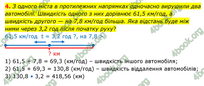 ГДЗ Зошит математика 5 клас Тарасенкова 2022