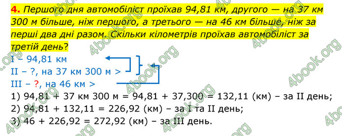 ГДЗ Зошит математика 5 клас Тарасенкова 2022