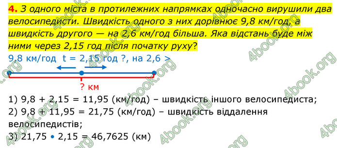 ГДЗ Зошит математика 5 клас Тарасенкова 2022