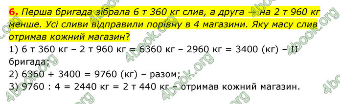 ГДЗ Зошит математика 5 клас Тарасенкова 2022