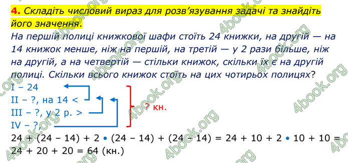 ГДЗ Зошит математика 5 клас Тарасенкова 2022