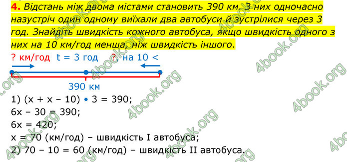 ГДЗ Зошит математика 5 клас Тарасенкова 2022