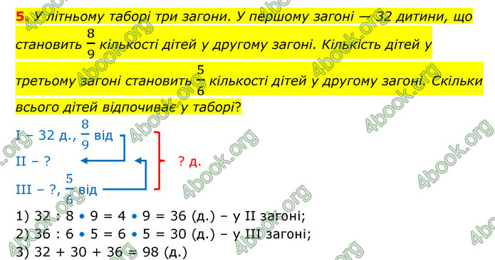 ГДЗ Зошит математика 5 клас Тарасенкова 2022