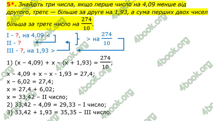 ГДЗ Зошит математика 5 клас Тарасенкова 2022