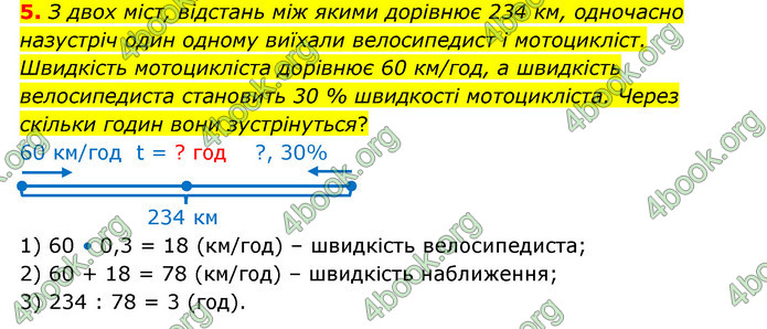 ГДЗ Зошит математика 5 клас Тарасенкова 2022