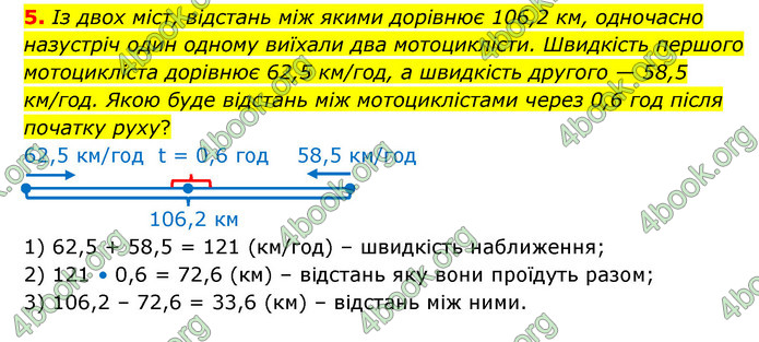 ГДЗ Зошит математика 5 клас Тарасенкова 2022