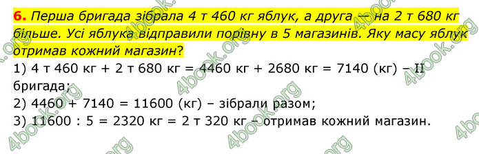 ГДЗ Зошит математика 5 клас Тарасенкова 2022