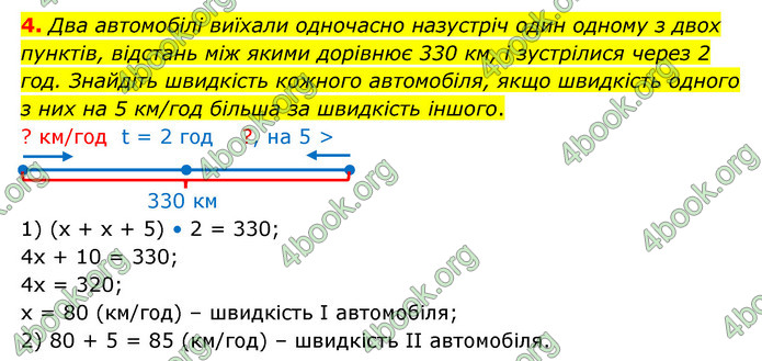 ГДЗ Зошит математика 5 клас Тарасенкова 2022