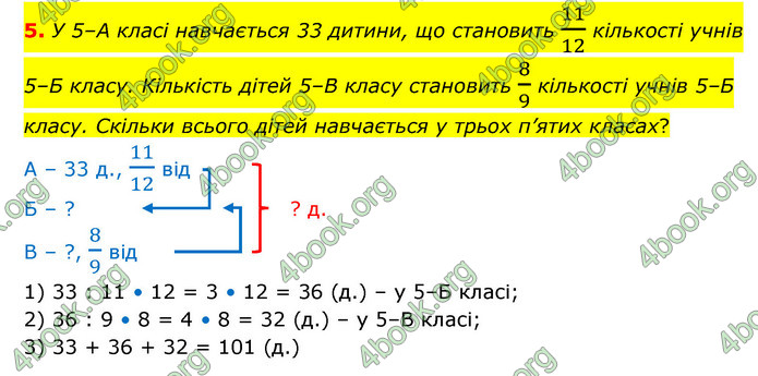 ГДЗ Зошит математика 5 клас Тарасенкова 2022