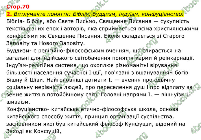 ГДЗ Історія України 6 клас Бандровський (2023)