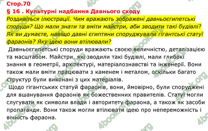 ГДЗ Історія України 6 клас Бандровський (2023)