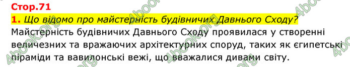 ГДЗ Історія України 6 клас Бандровський (2023)