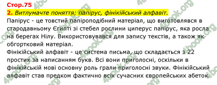 ГДЗ Історія України 6 клас Бандровський (2023)