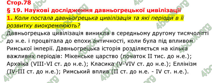 ГДЗ Історія України 6 клас Бандровський (2023)