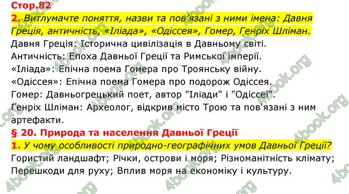 ГДЗ Історія України 6 клас Бандровський (2023)