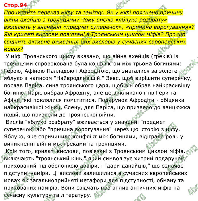 ГДЗ Історія України 6 клас Бандровський (2023)