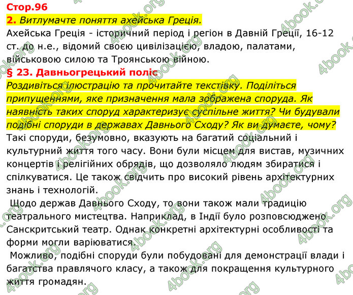 ГДЗ Історія України 6 клас Бандровський (2023)