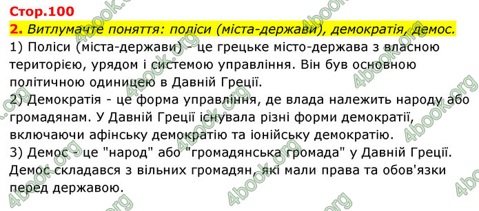 ГДЗ Історія України 6 клас Бандровський (2023)