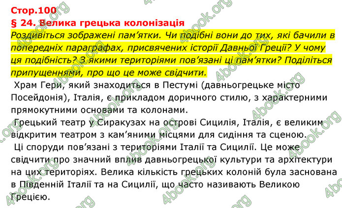 ГДЗ Історія України 6 клас Бандровський (2023)