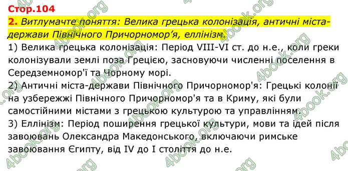 ГДЗ Історія України 6 клас Бандровський (2023)