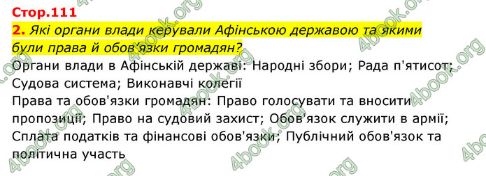 ГДЗ Історія України 6 клас Бандровський (2023)